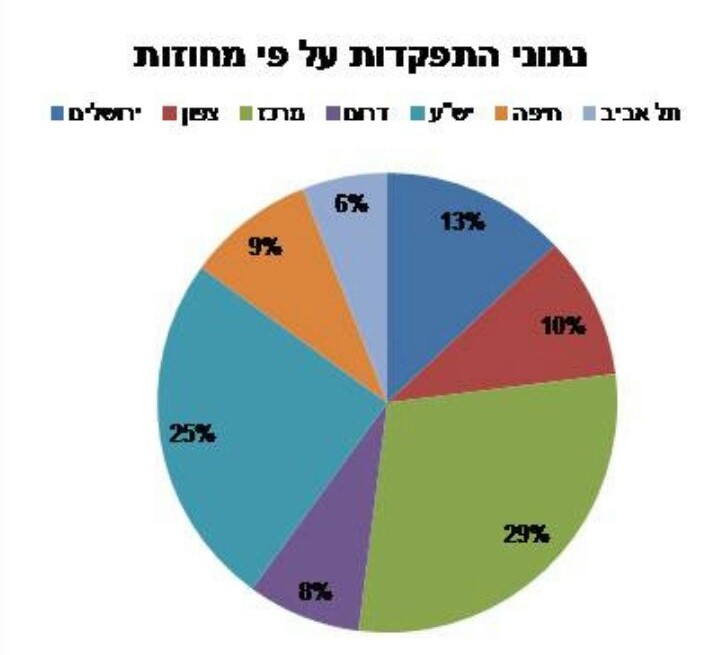 WhatsApp Image 2016-12-08 at 13.57.54