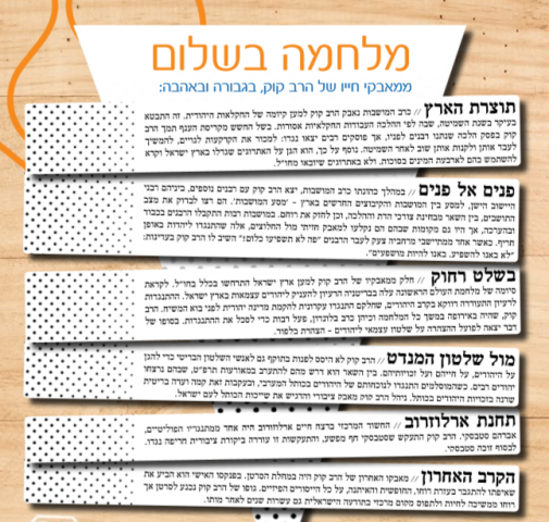 הרב קוק תמונה שתופיע בסוף הטקסט של הכתבה